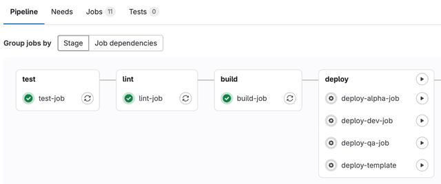 GitLab 파이프라인 UI